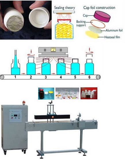 controlling panel for induction sealing machine.jpg