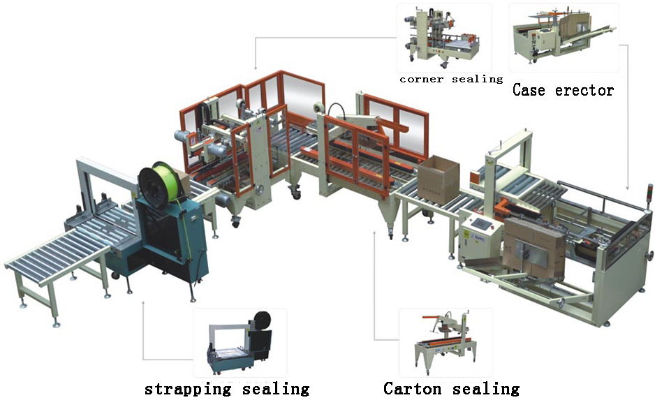 cartoning line automatic.jpg