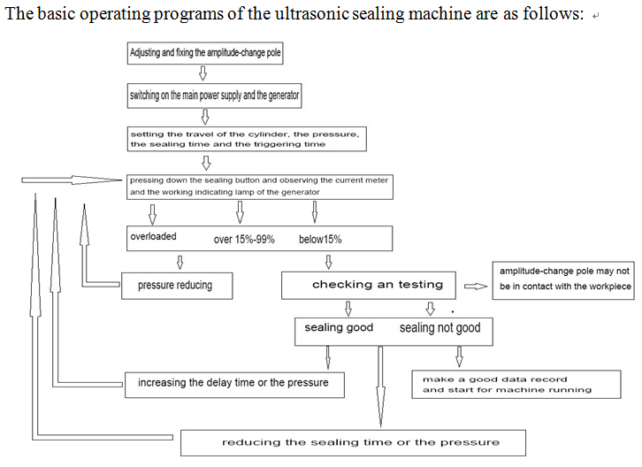 machines in customer factory.jpg