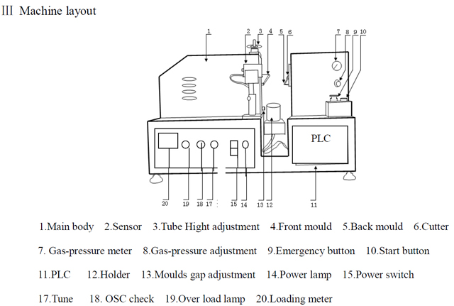 machine layout for ultrasonic sealer.jpg